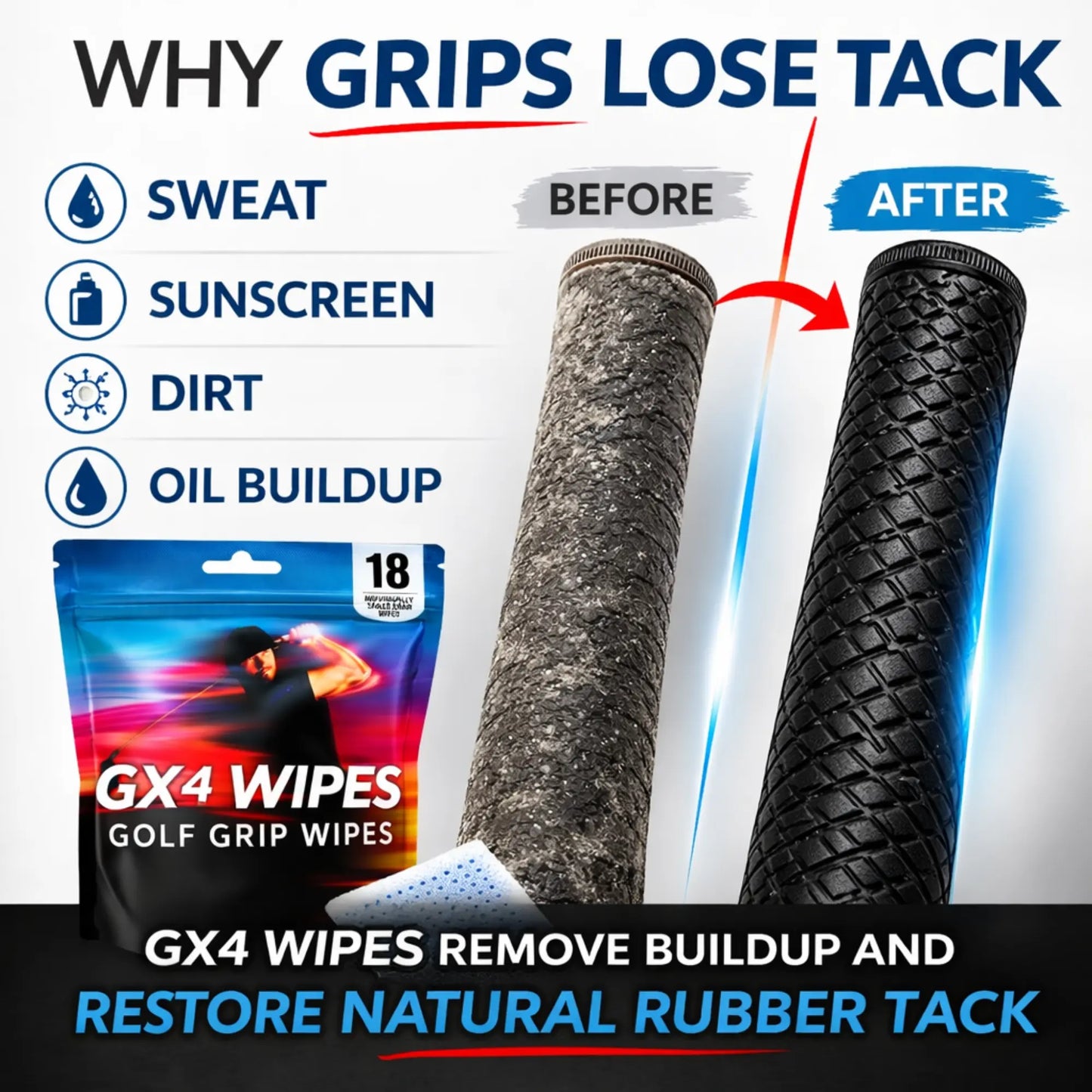 GX4 Microscrub Golf Grip Restore Wipes – 18 Individually Wrapped Dual Texture Microscrub Wipes for Golf Grips. Restores Tack, Removes Sweat & Oils – No Mess, Better Swing Control and Contact