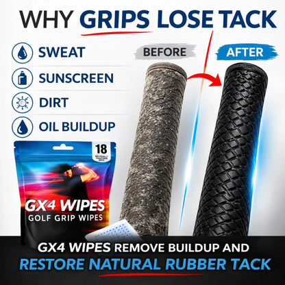 GX4 Microscrub Golf Grip Restore Wipes – 18 Individually Wrapped Dual Texture Microscrub Wipes for Golf Grips. Restores Tack, Removes Sweat & Oils – No Mess, Better Swing Control and Contact