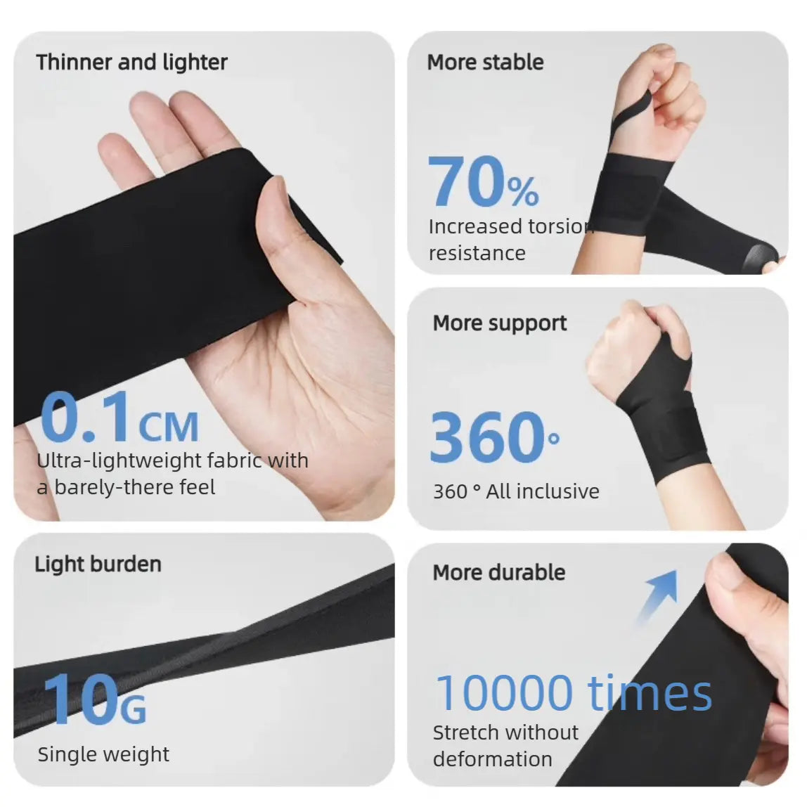 2-Pack Professional Sports Tendon Sheath Wrist Guard - Adjustable Fit for Custom Tension, Wrist Sprain Fixation, Joint Pain Relief, Daily Wrist Strain Protection, Physical Compression for Thumb & Hand Tendon Sheath