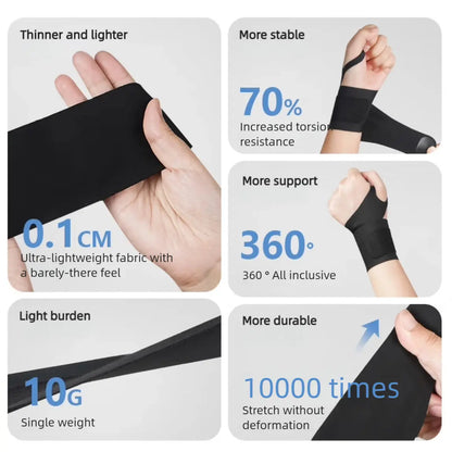 2-Pack Professional Sports Tendon Sheath Wrist Guard - Adjustable Fit for Custom Tension, Wrist Sprain Fixation, Joint Pain Relief, Daily Wrist Strain Protection, Physical Compression for Thumb & Hand Tendon Sheath