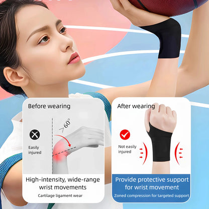2-Pack Professional Sports Tendon Sheath Wrist Guard - Adjustable Fit for Custom Tension, Wrist Sprain Fixation, Joint Pain Relief, Daily Wrist Strain Protection, Physical Compression for Thumb & Hand Tendon Sheath